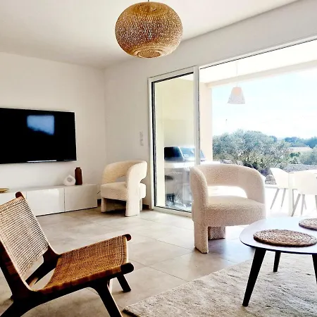 Neuve Piscine Privee Chauffee